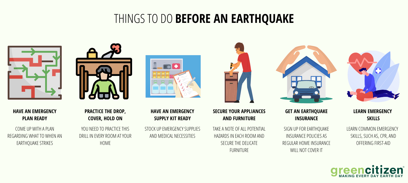 Earthquake safety preparation