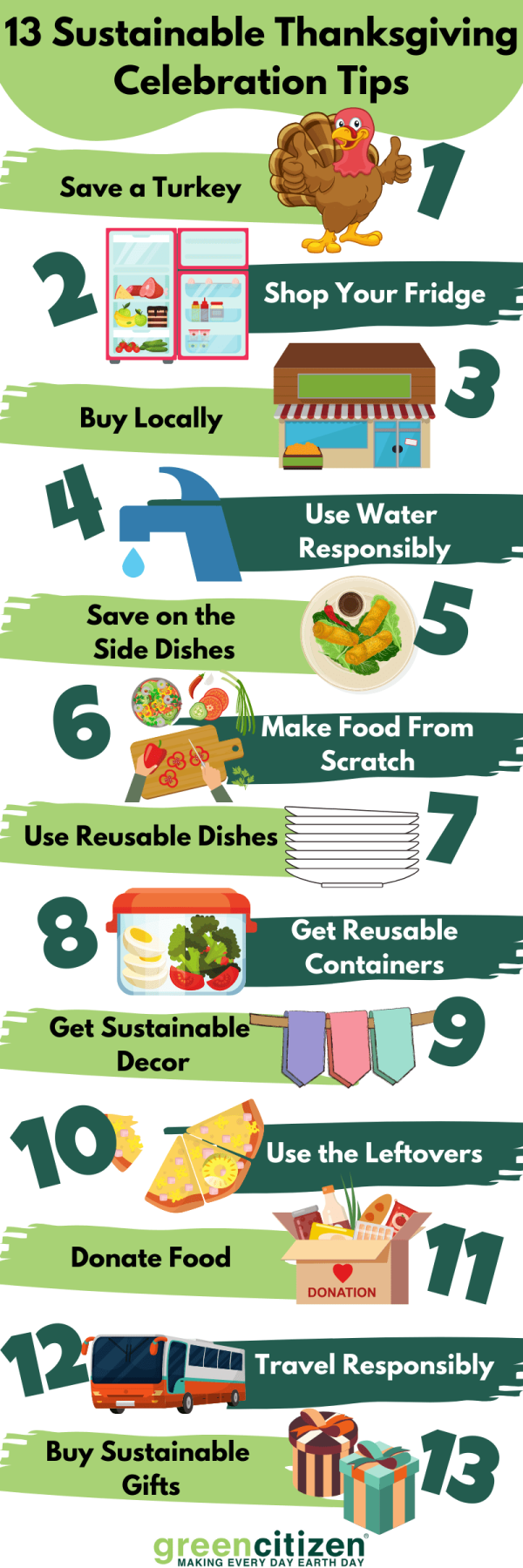 Sustainable Thanksgiving Party Planning Tips