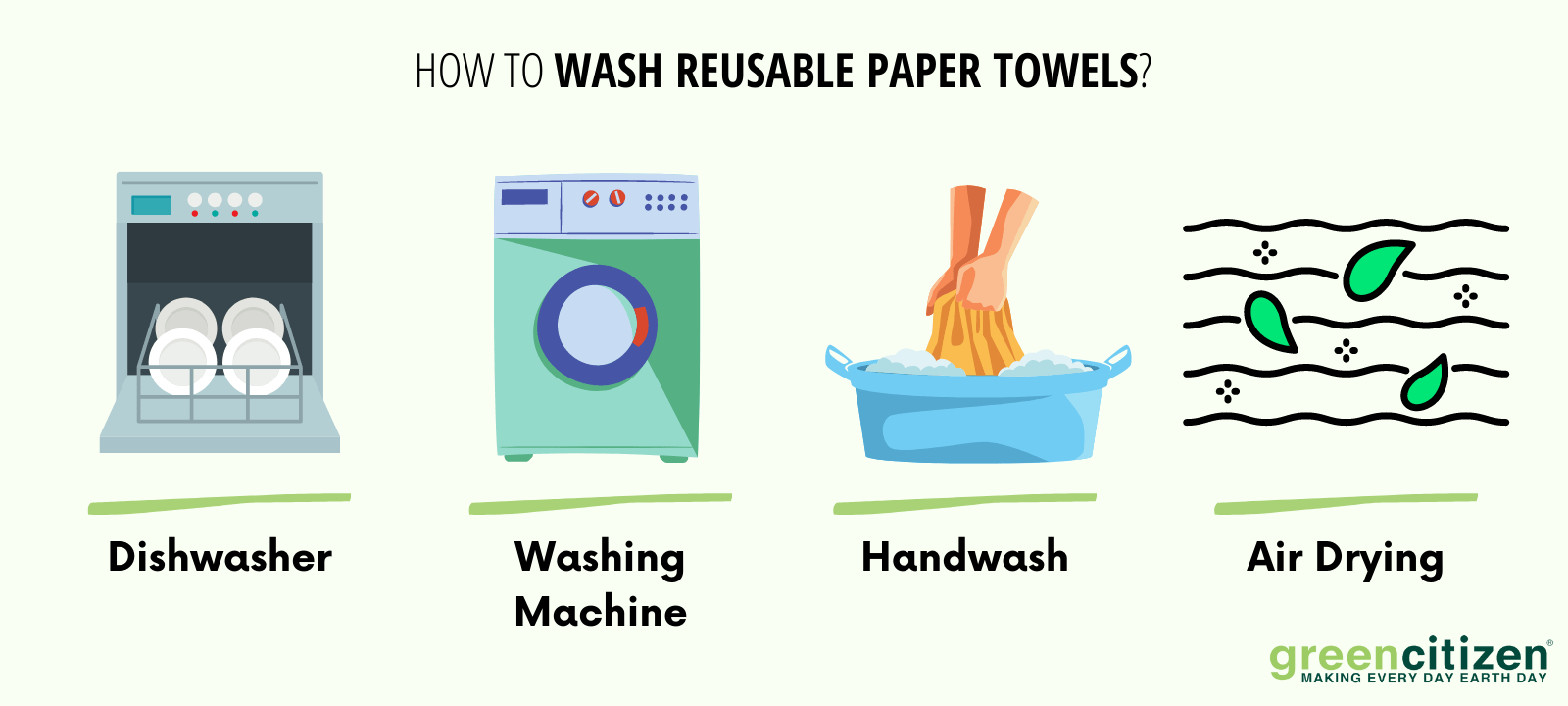 How to Wash Reusable Paper Towels