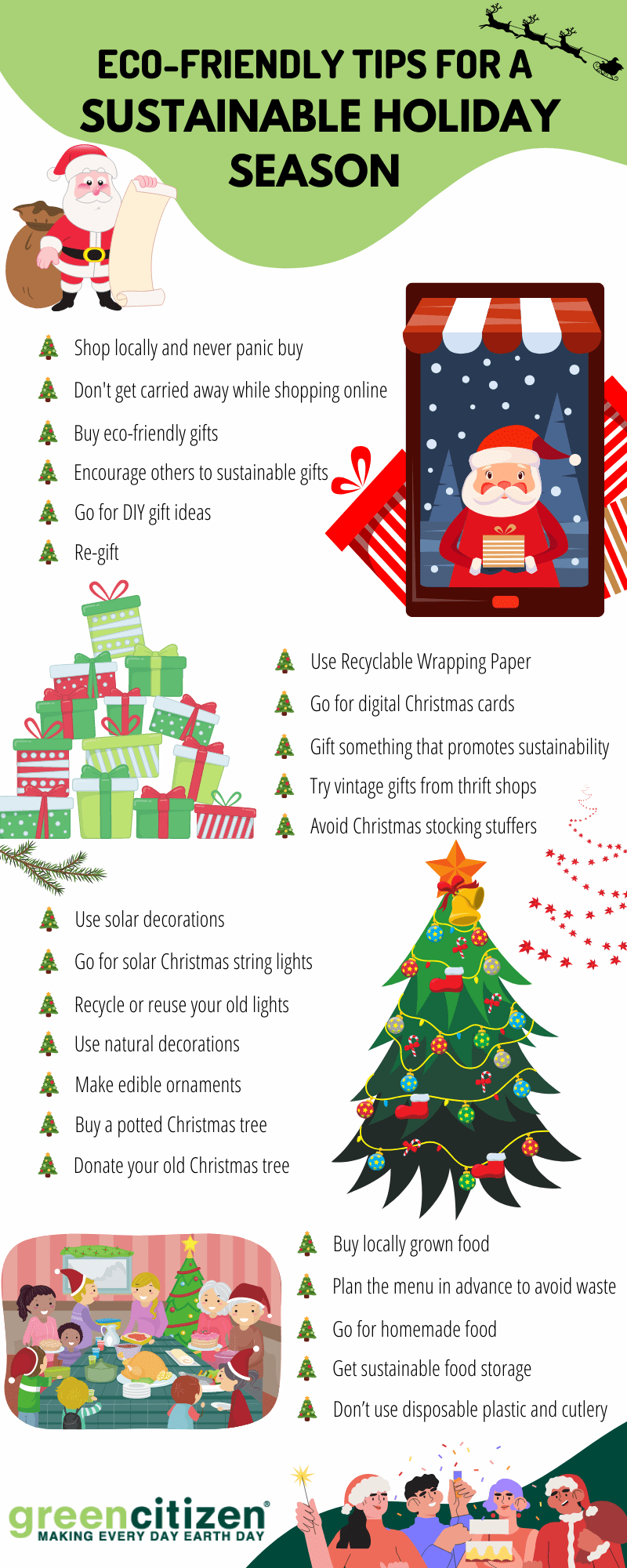 Sustainable Holiday Tips