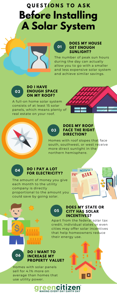 Are Solar Panels Worth It? Opinions of An Electrical Engineer