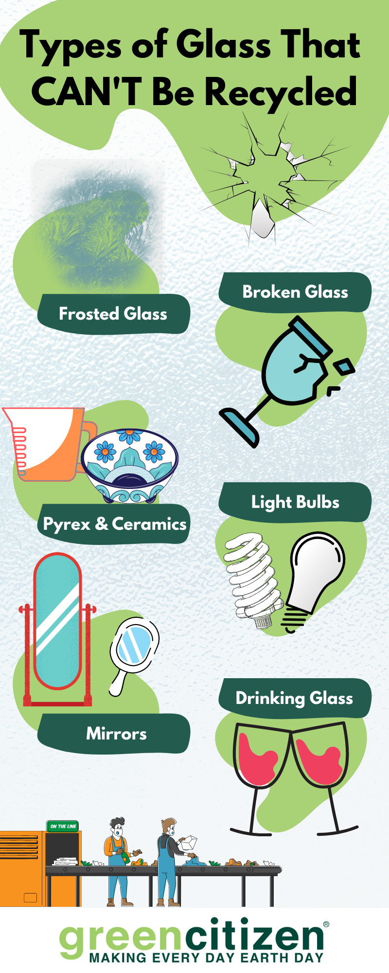 Types of Glass That CAN'T Be Recycled