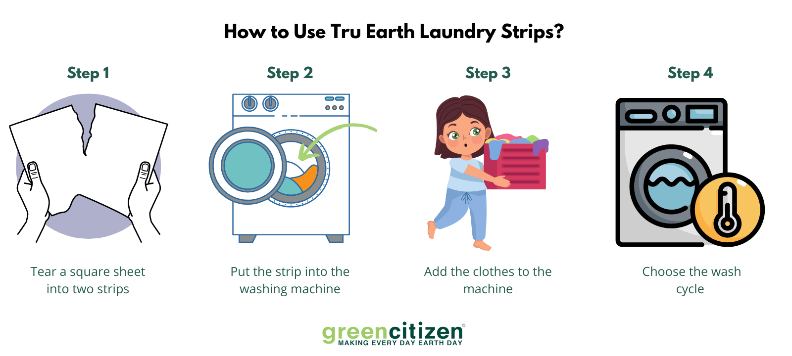 How to Use Tru Earth Laundry Strips