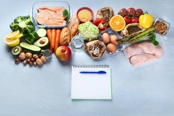 stop Thanksgiving food waste with meal planning