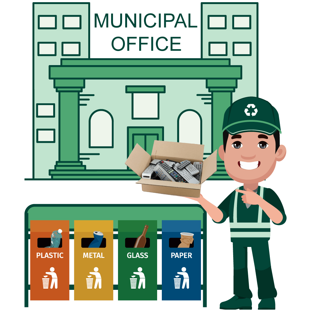 https://greencitizen.com/wp-content/uploads/2023/04/Municipal-Waste-Management-Remote-Controls.png