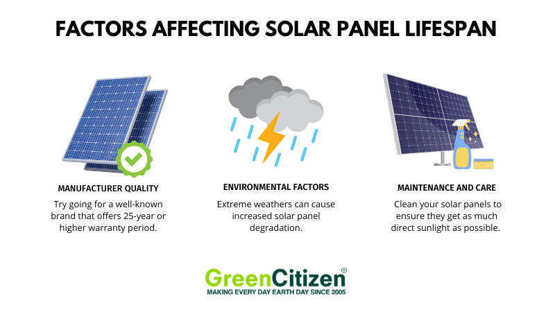 factors affecting solar panel lifespan