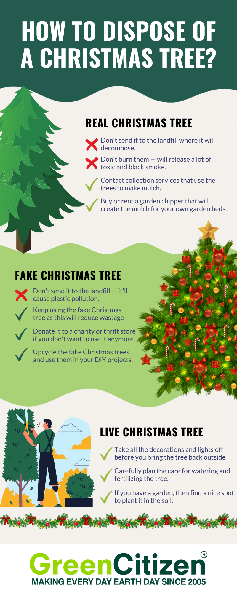 How To Dispose Of Real Christmas Tree