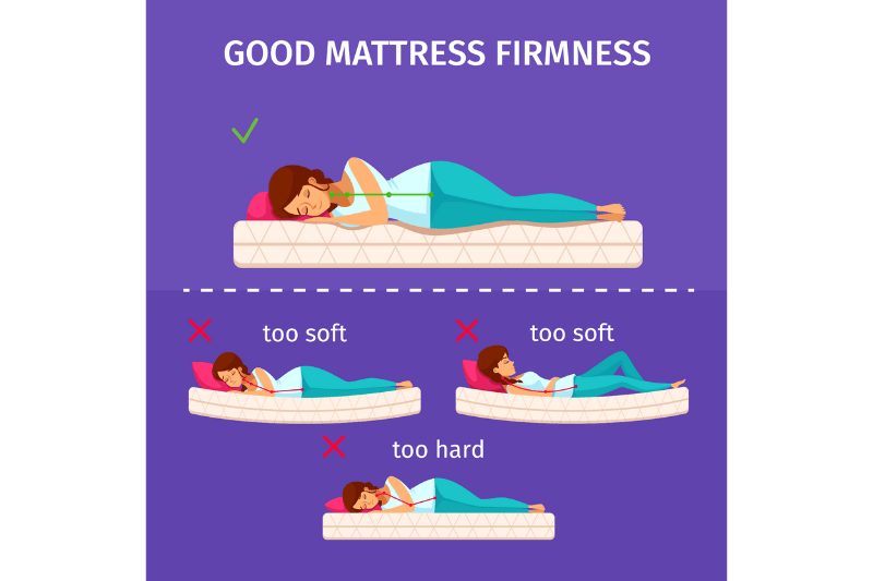 good mattress firmness