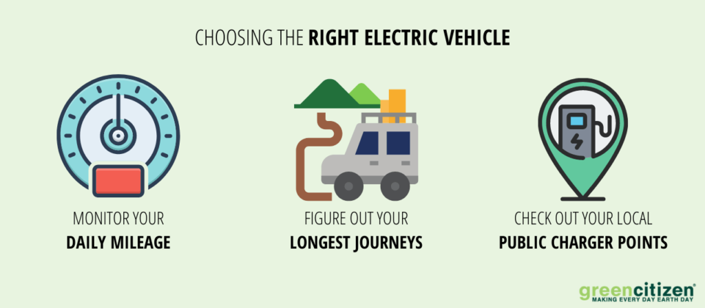 how to choose an ev