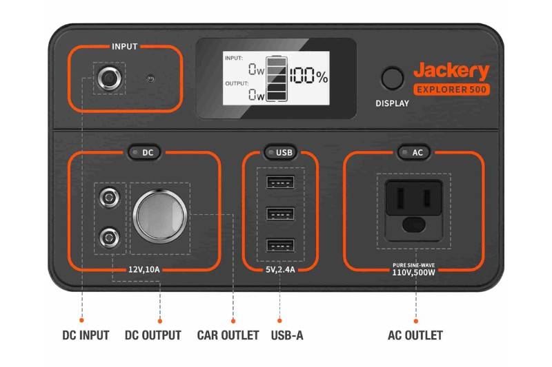 jackery Explorer 500 Ports