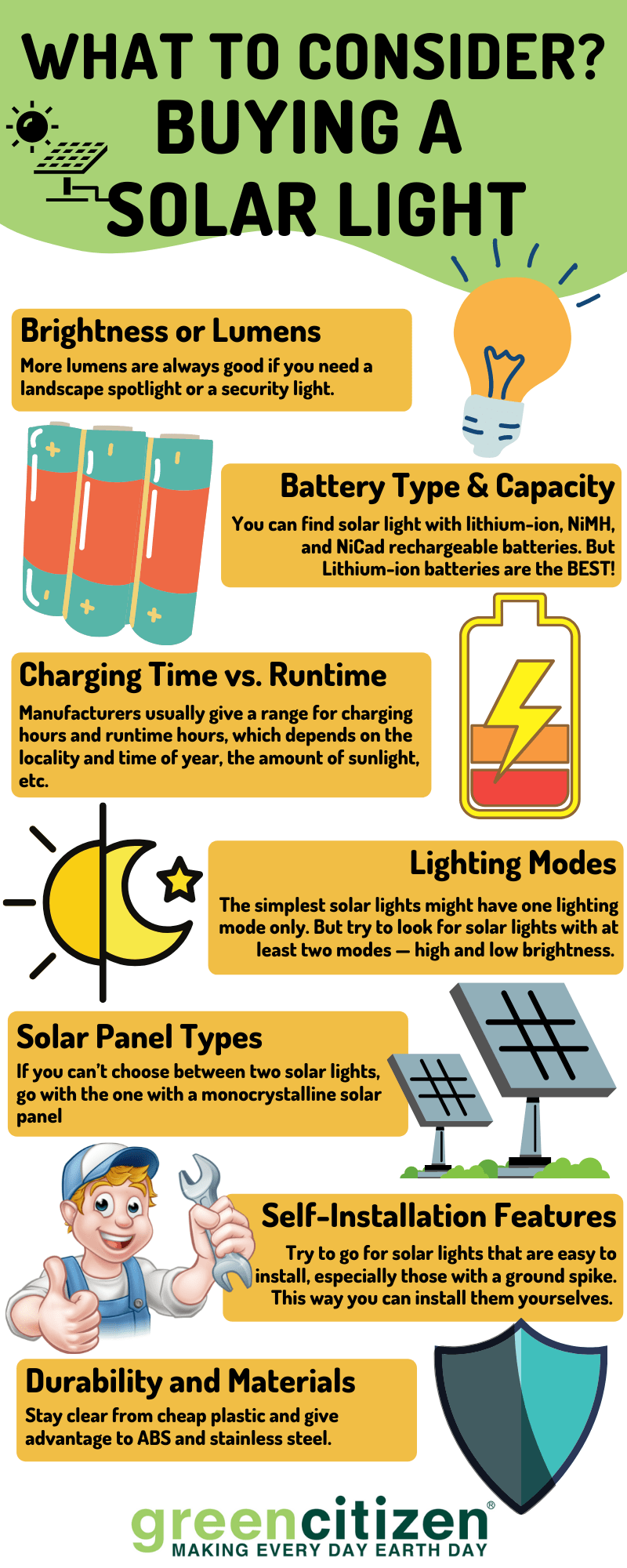 Solar Light Infographic