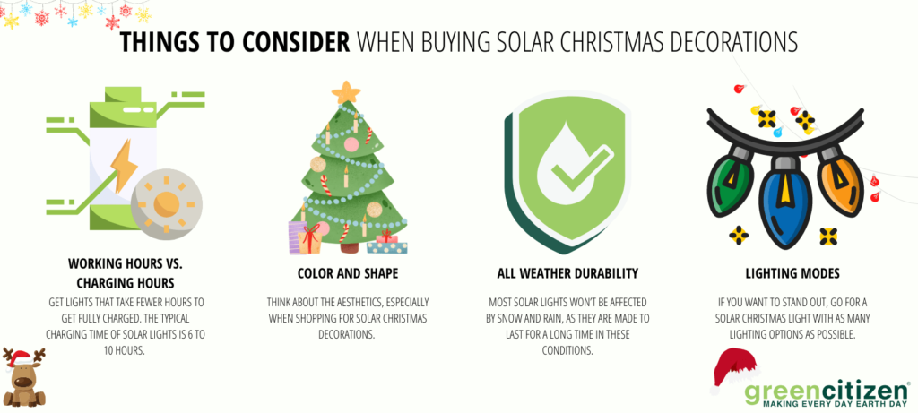 Things to Consider when buying Solar Christmas Decorations