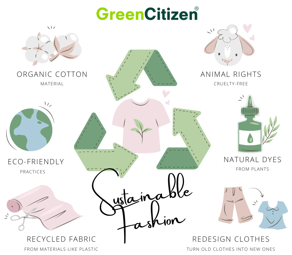 Sustainable Fashion