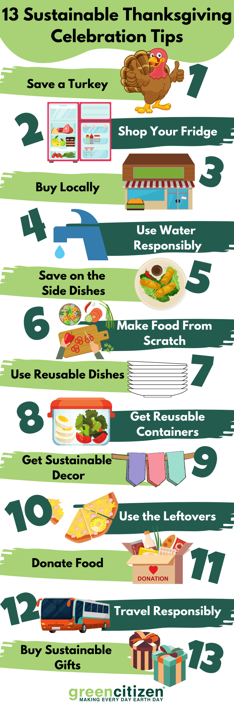 Sustainable Thanksgiving Celebration Tips