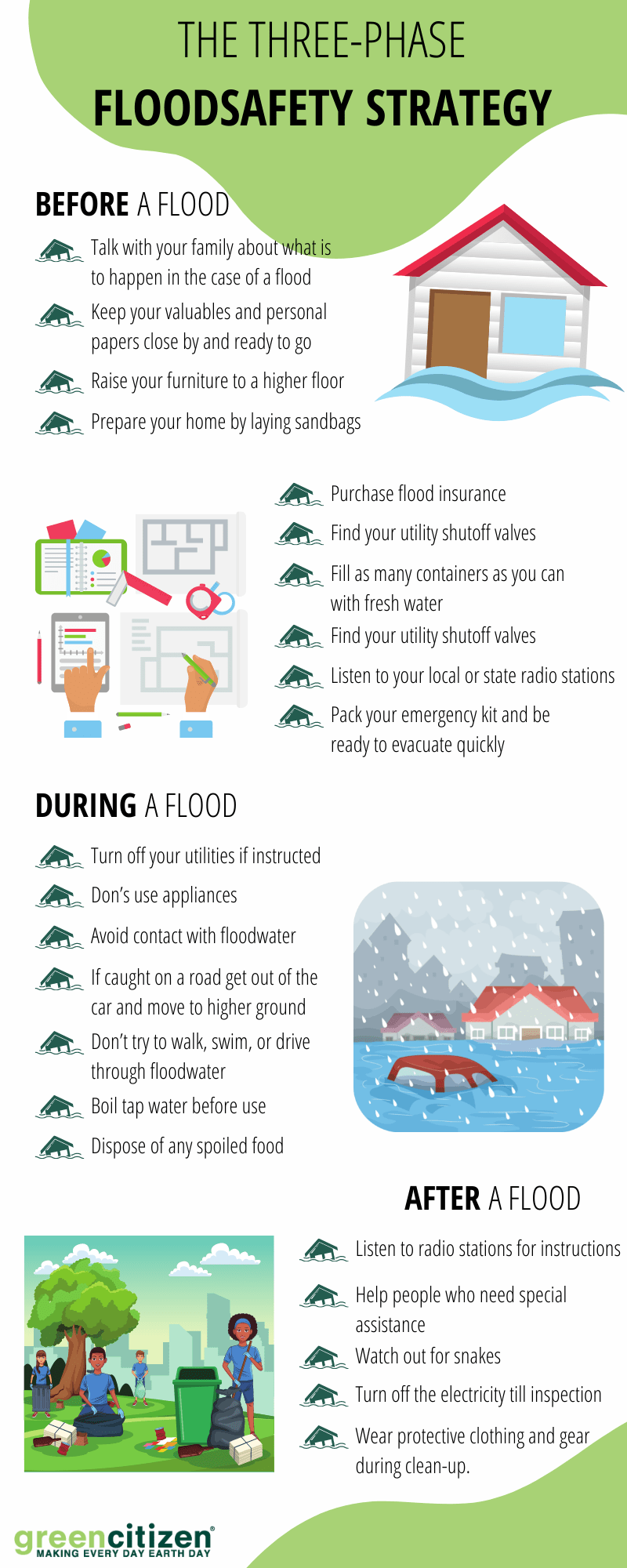 how to prepare for floods flood safety in three stages