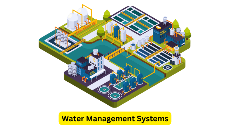 Water Management human environment interaction