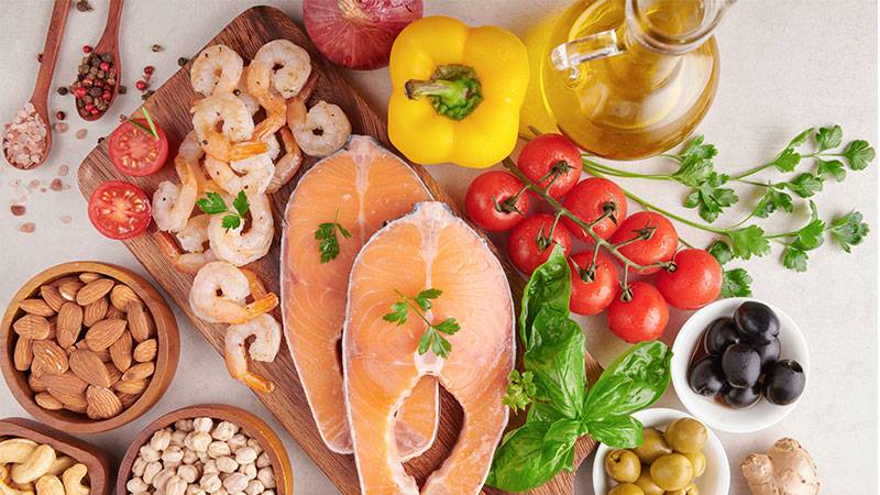 What is the Mediterranean Diet