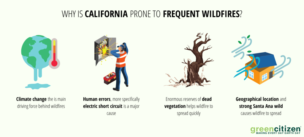 Why Is California Prone to Frequent Wildfires