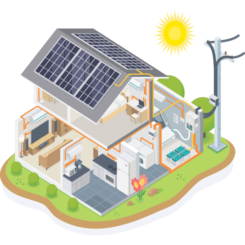 house running on solar power