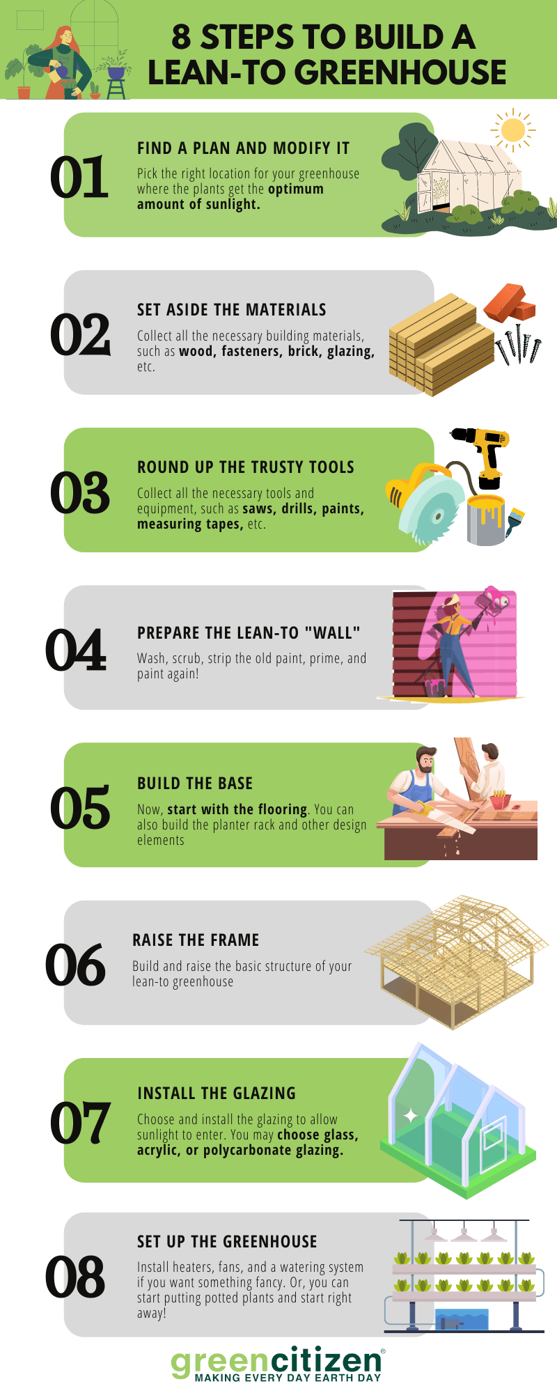 lean-to-greenhouse-infographic