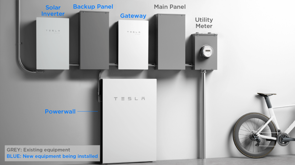 powerwall 2 system design