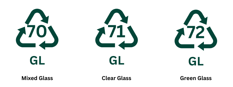 Glass recycling symbols