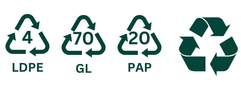 what are recycling symbols